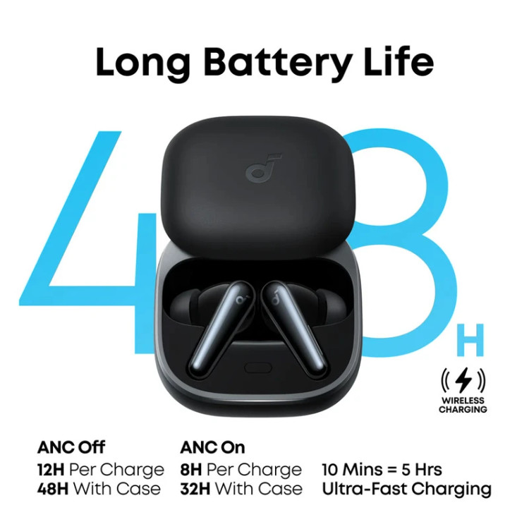 هندزفری بلوتوت انکر Anker SoundCore Liberty5