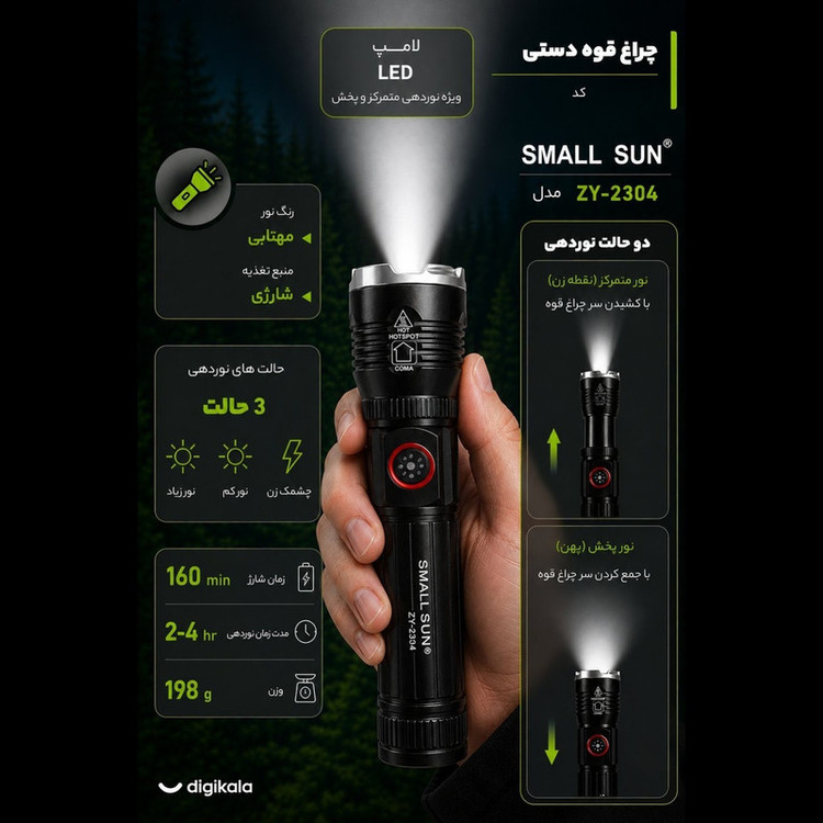 چراغ قوه دستی اسمال سان مدل ZY_2304 کد ۲۴ با نور مهتابی
