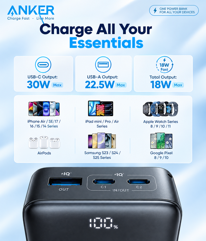 پاوربانک انکر مدل ANKER A110JH11 ظرفیت 10000mAh با توان 30W