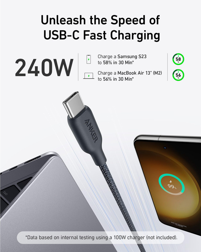 کابل شارژ USB-C به USB-C انکر مدل Anker 544 PowerLine A80F5 توان ۲۴۰ وات طول ۰.۹ متر (Bio-Based)