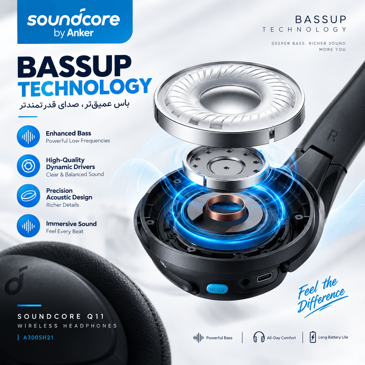 هدفون بلوتوثی انکر Soundcore مدل Q11 A300H21