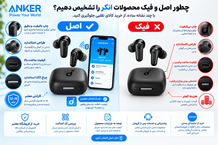 هندزفری بلوتوثی انکر Soundcore R50i NC A3959 با ANC