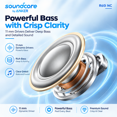 هندزفری بلوتوثی انکر Soundcore R60i NC