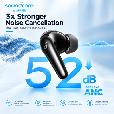 هندزفری بلوتوثی انکر Soundcore R60i NC